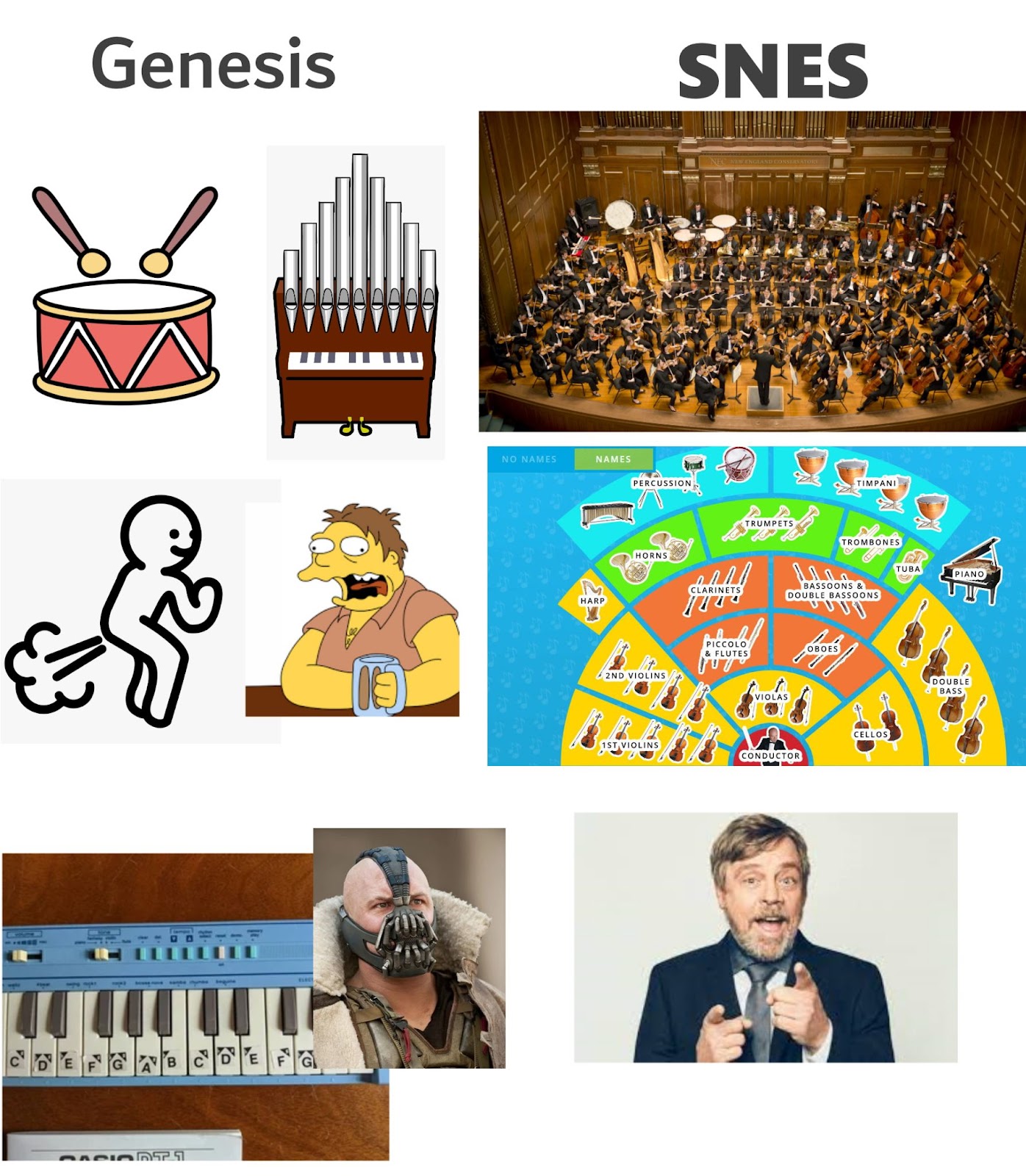 A visual comparing Genesis audio quality